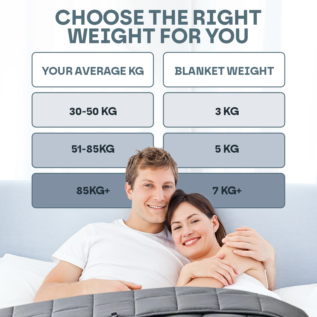 Soothing Weighted Blanket for Adults and Children