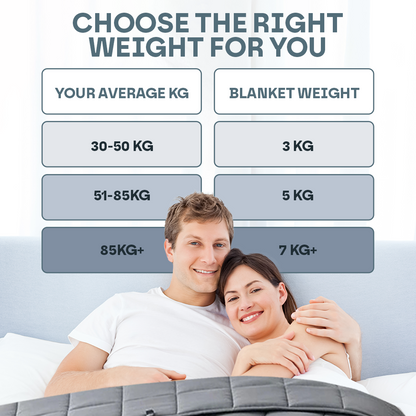 Soothing Weighted Blanket for Adults and Children