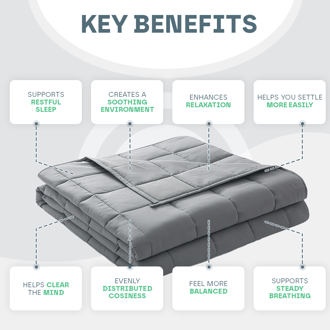 Soothing Weighted Blanket for Adults and Children