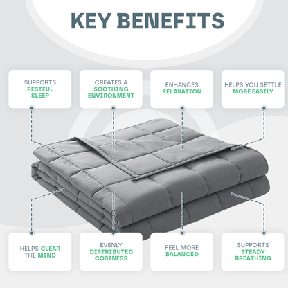 Soothing Weighted Blanket for Adults and Children