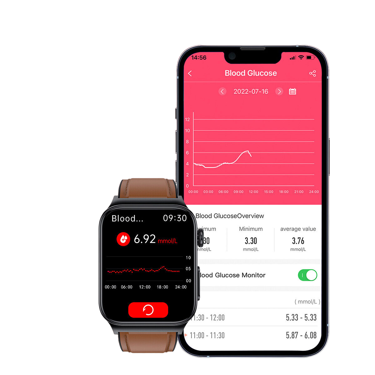 Accurate Blood Sugar Tracking Fitness Smartwatch