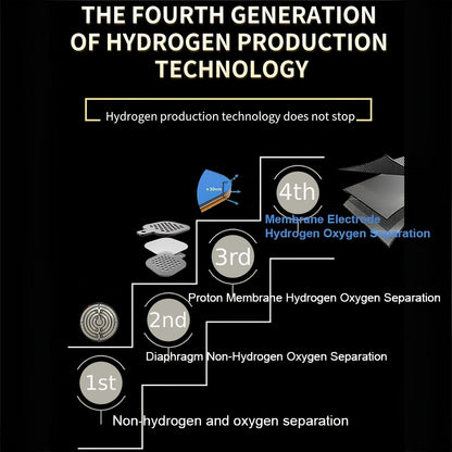 Portable Alkaline Hydrogen Infused Water Bottle