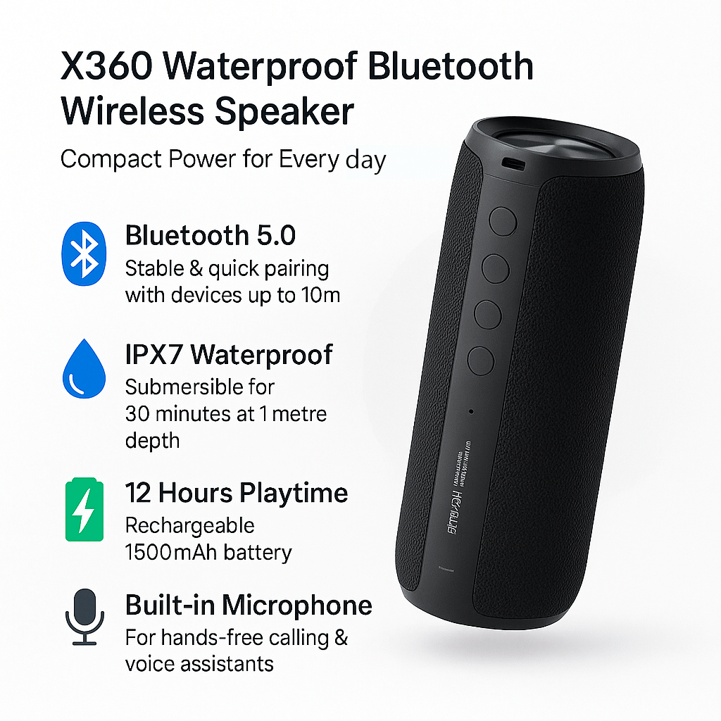 Portable Mini Waterproof Wireless Speaker For Travel