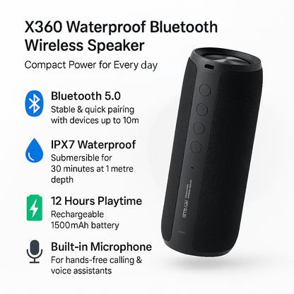 Portable Mini Waterproof Wireless Speaker For Travel